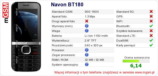 Dane telefonu Navon BT180 Dane telefonu Navon BT180