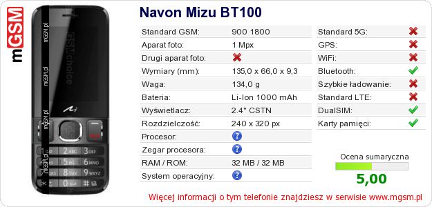 Dane telefonu Navon Mizu BT100