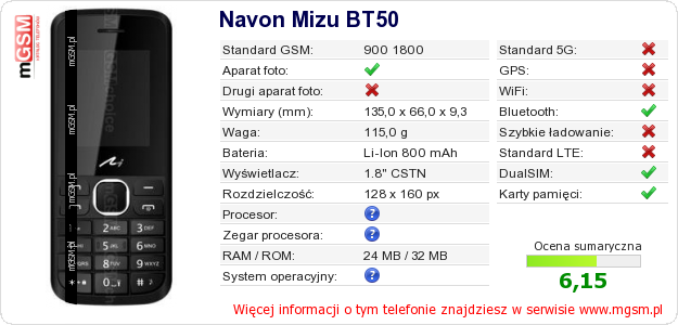 Dane telefonu Navon Mizu BT50