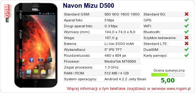 Dane telefonu Navon Mizu D500