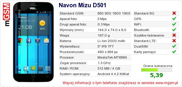 Dane telefonu Navon Mizu D501