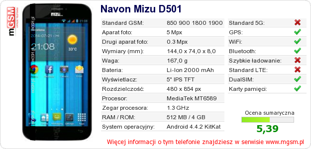 Dane telefonu Navon Mizu D501 Dane telefonu Navon Mizu D501
