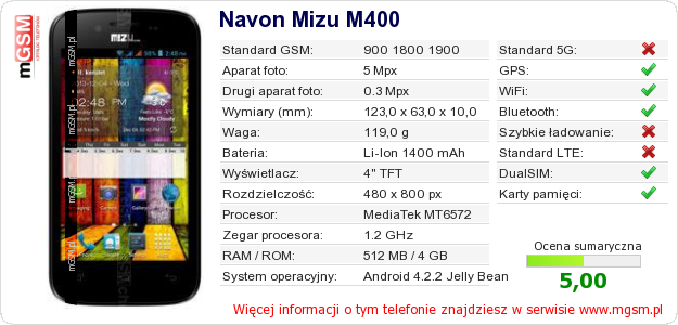 Dane telefonu Navon Mizu M400