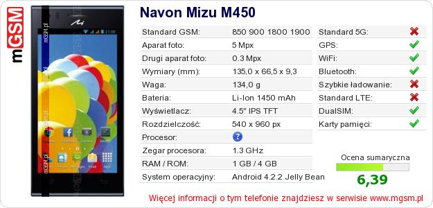 Dane telefonu Navon Mizu M450