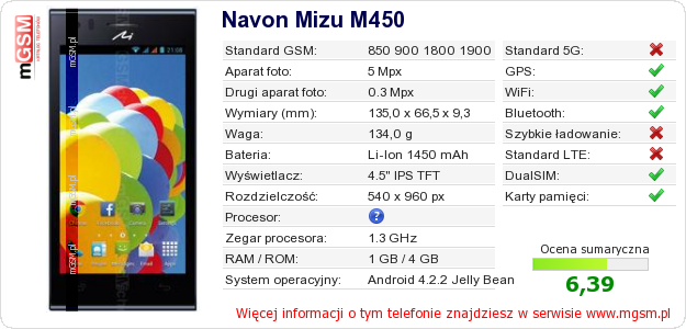 Dane telefonu Navon Mizu M450