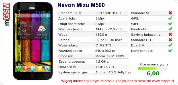 Dane telefonu Navon Mizu M500 Dane telefonu Navon Mizu M500