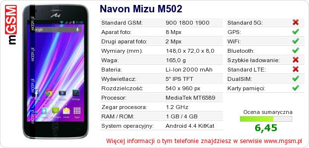 Dane telefonu Navon Mizu M502