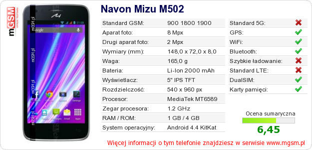 Dane telefonu Navon Mizu M502