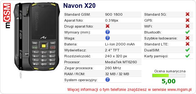 Dane telefonu Navon X20