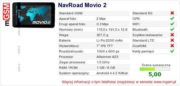 Dane telefonu NavRoad Movio 2 Dane telefonu NavRoad Movio 2