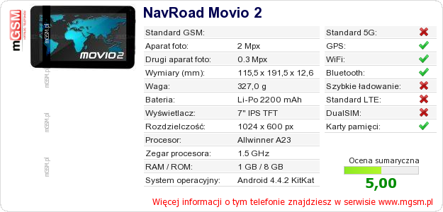 Dane telefonu NavRoad Movio 2