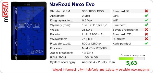 Dane telefonu NavRoad Nexo Evo