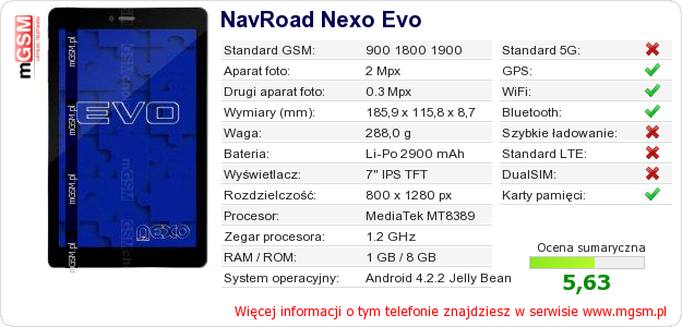 Dane telefonu NavRoad Nexo Evo