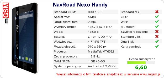 Dane telefonu NavRoad Nexo Handy Dane telefonu NavRoad Nexo Handy