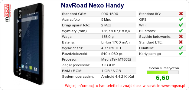Dane telefonu NavRoad Nexo Handy Dane telefonu NavRoad Nexo Handy
