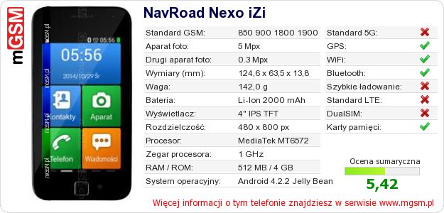 Dane telefonu NavRoad Nexo iZi Dane telefonu NavRoad Nexo iZi