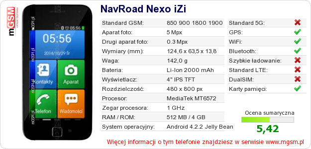 Dane telefonu NavRoad Nexo iZi Dane telefonu NavRoad Nexo iZi