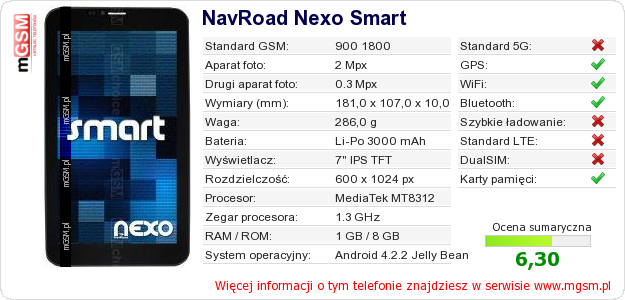 Dane telefonu NavRoad Nexo Smart Dane telefonu NavRoad Nexo Smart
