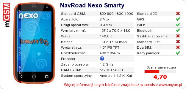 Dane telefonu NavRoad Nexo Smarty