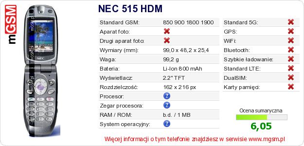 Dane telefonu NEC 515 HDM Dane telefonu NEC 515 HDM