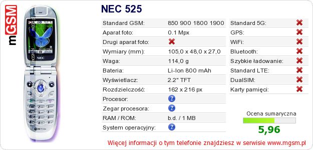 Dane telefonu NEC 525