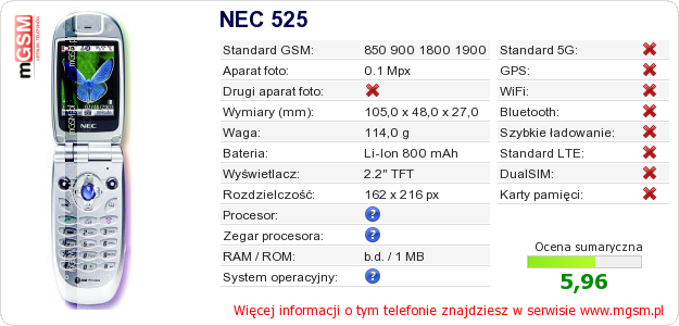 Dane telefonu NEC 525