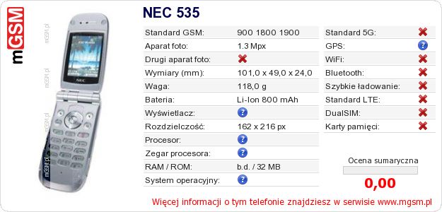 Dane telefonu NEC 535 Dane telefonu NEC 535