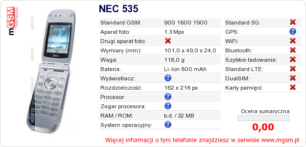 Dane telefonu NEC 535