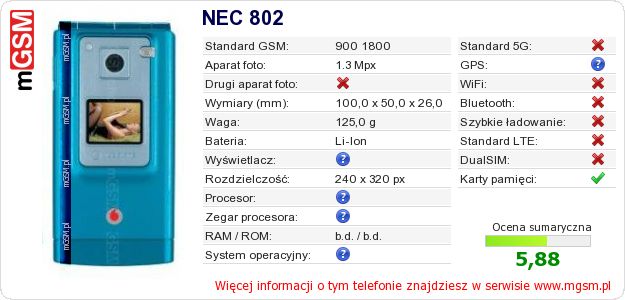 Dane telefonu NEC 802
