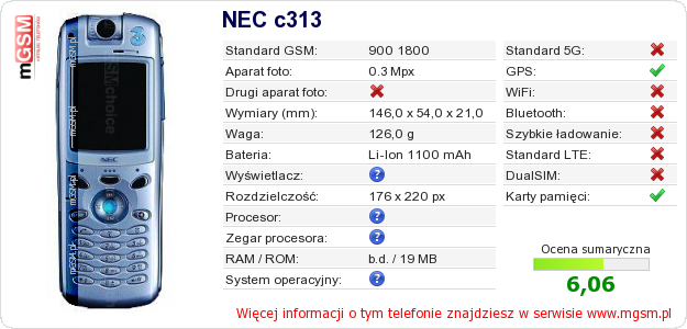 Dane telefonu NEC c313