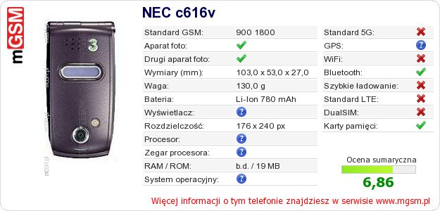 Dane telefonu NEC c616v Dane telefonu NEC c616v