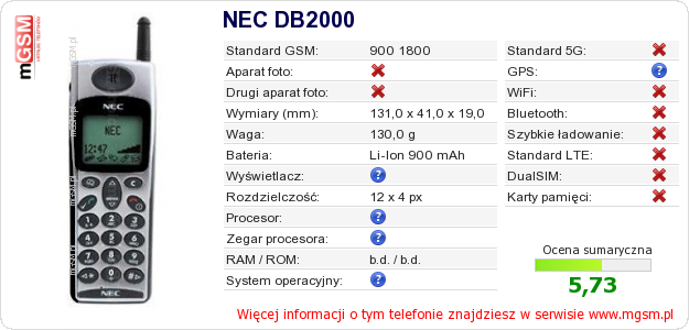 Dane telefonu NEC DB2000