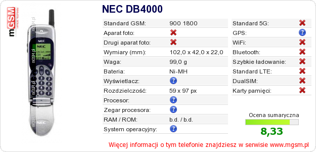 Dane telefonu NEC DB4000