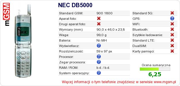Dane telefonu NEC DB5000 Dane telefonu NEC DB5000