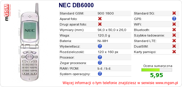 Dane telefonu NEC DB6000