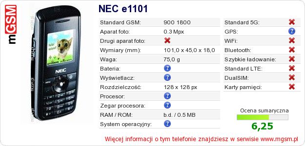 Dane telefonu NEC e1101 Dane telefonu NEC e1101