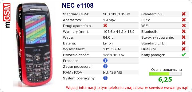 Dane telefonu NEC e1108 Dane telefonu NEC e1108