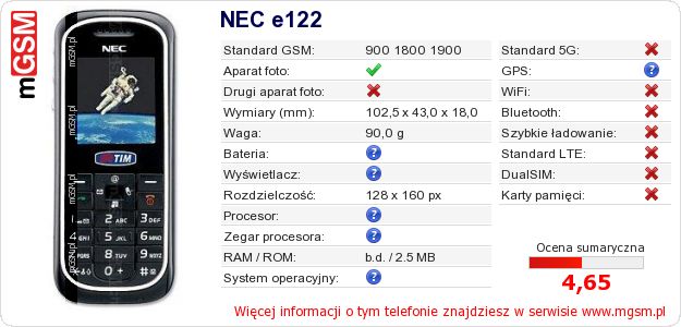 Dane telefonu NEC e122