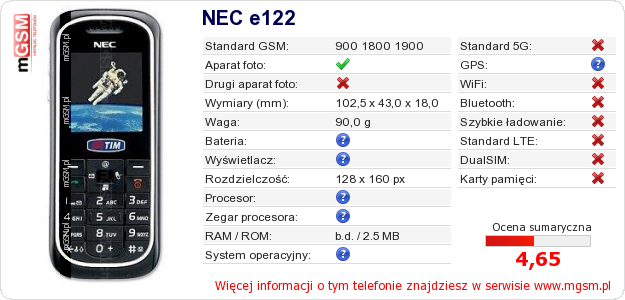 Dane telefonu NEC e122
