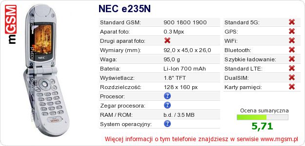 Dane telefonu NEC e235N
