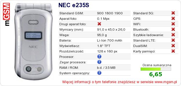 Dane telefonu NEC e235S