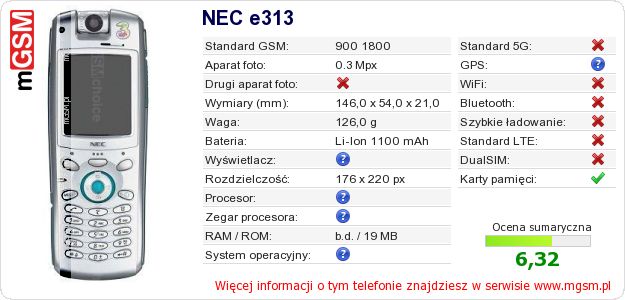 Dane telefonu NEC e313