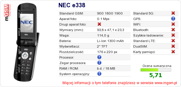 Dane telefonu NEC e338
