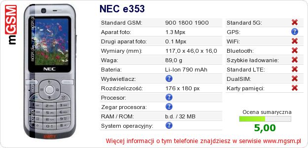 Dane telefonu NEC e353 Dane telefonu NEC e353