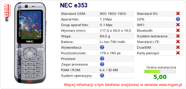 Dane telefonu NEC e353 Dane telefonu NEC e353