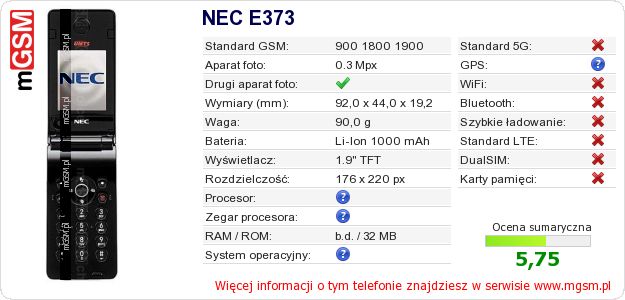 Dane telefonu NEC E373