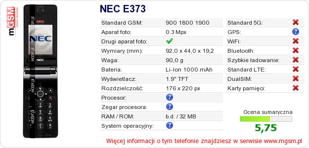 Dane telefonu NEC E373