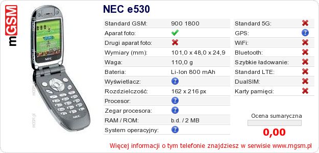 Dane telefonu NEC e530