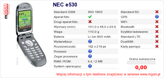Dane telefonu NEC e530 Dane telefonu NEC e530