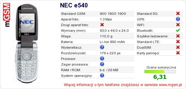 Dane telefonu NEC e540